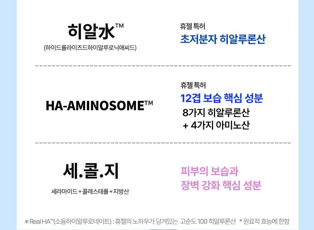[화잘먹크림] 웰라쥬 리얼 히알루로닉 100 크림 50ml 상세페이지 11